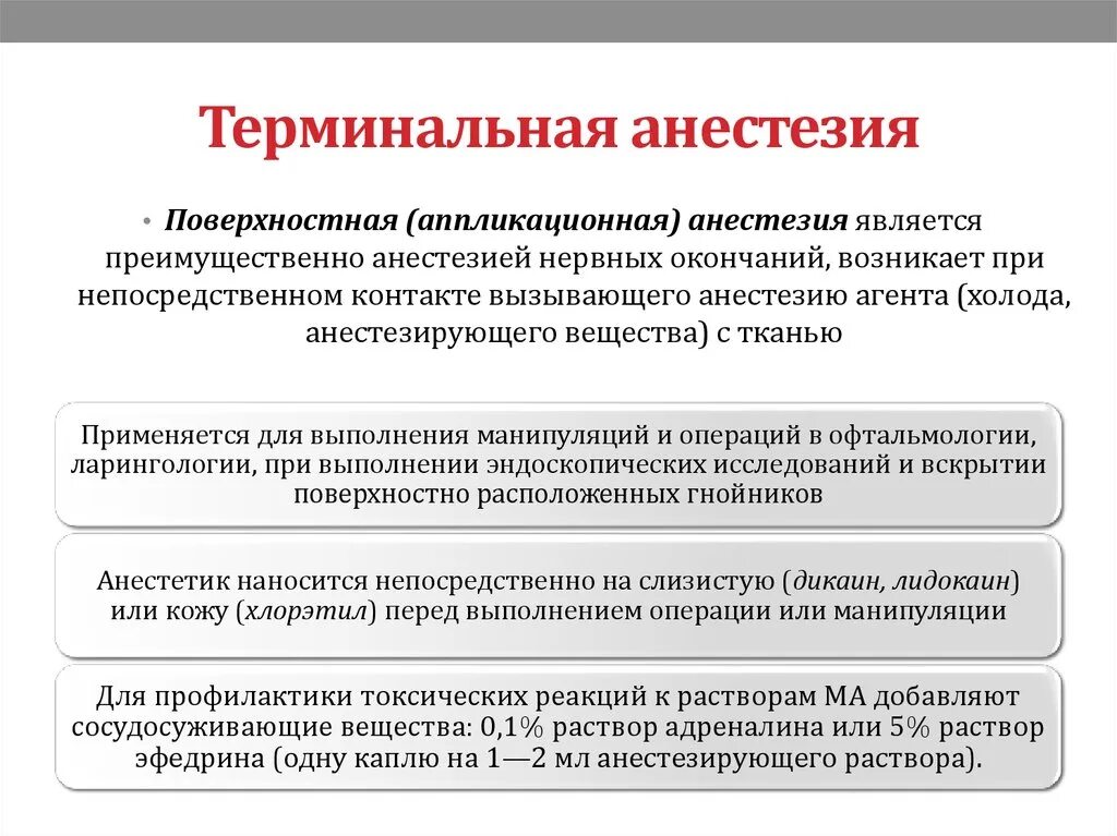 Обезболивающие анестетики