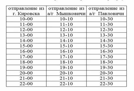 Расписание автобусов павловичи