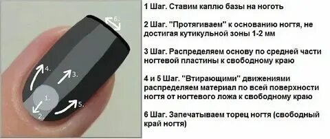 Через сколько можно наносить лак на базу. Через сколько можно наносить лак на базу