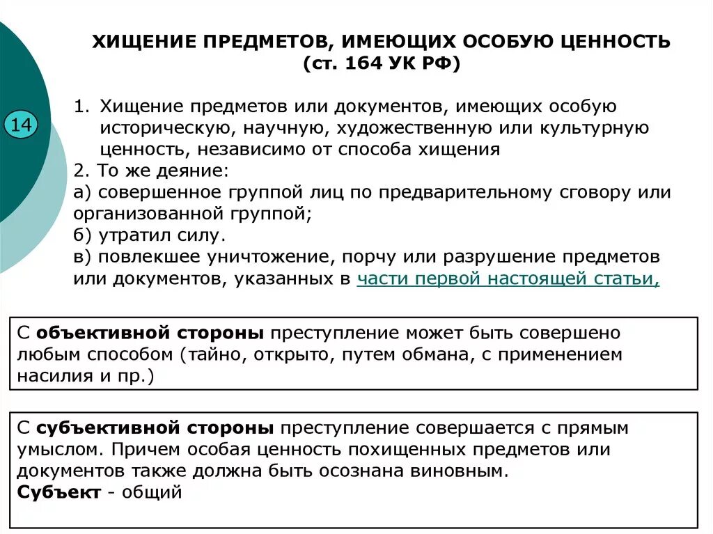 Ст 164 УК РФ. Статья 164 уголовного кодекса. Ук рф голосование