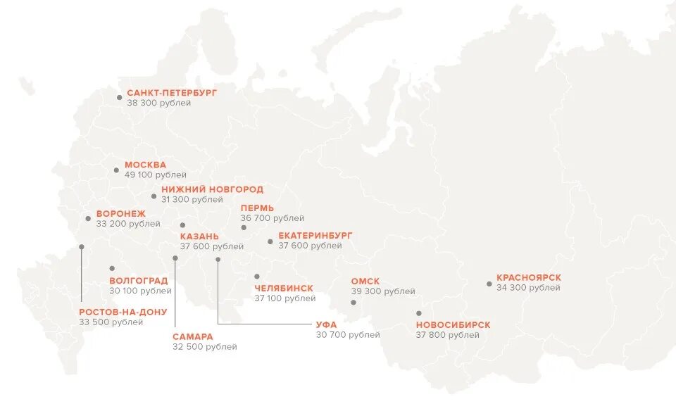 Воронеж Пермь. Воронеж Пермь на карте. Топ городов России из которых уезжают. Города для переезда в России.