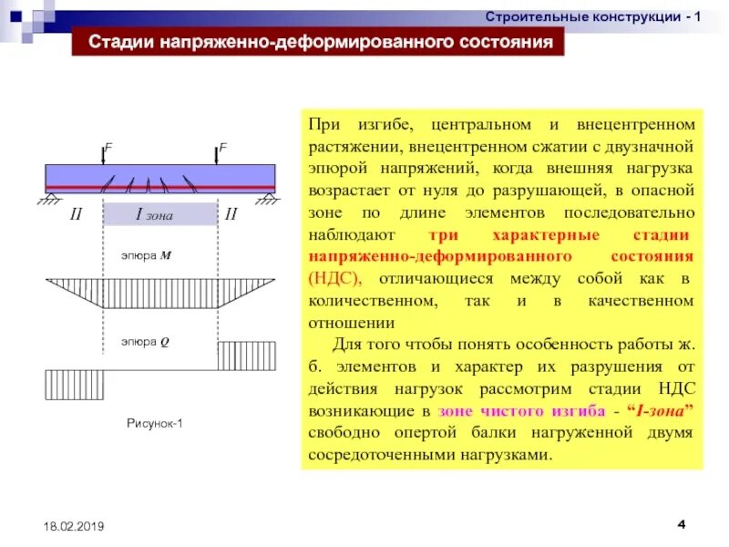 Ндс напряженно деформированное состояние. Деформации при изгибе балки при изгибе. напряженно-деформированное состояние конструкций. расчет строительных конструкций. напряженно деформированное состояние строительных конструкций.