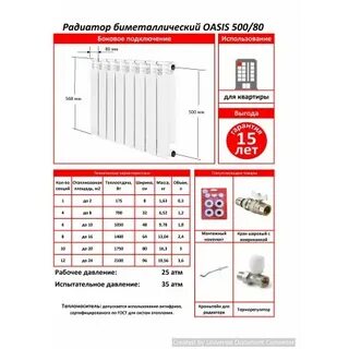 Теплоотдача биметаллического радиатора отопления