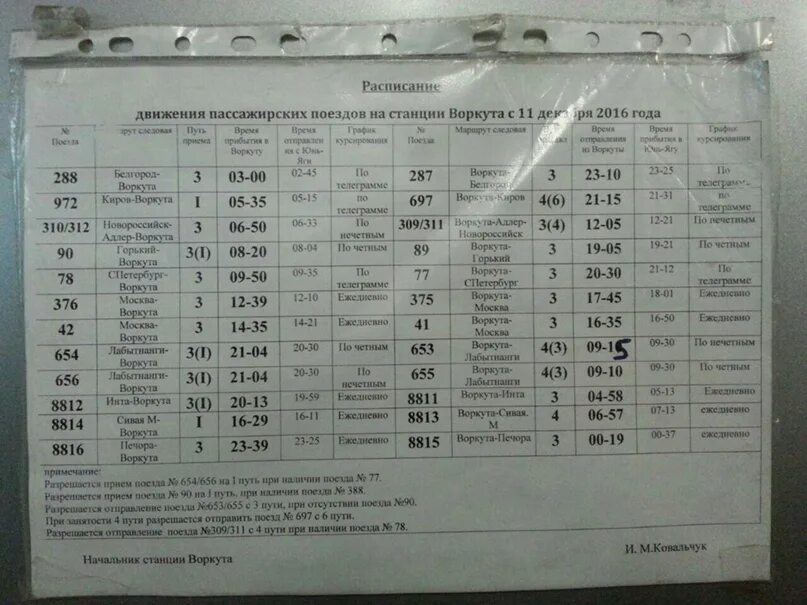 Расписание движения поездов новороссийск. Расписание поезда Москва Воркута. Адлер-Воркута поезд расписание. Поезд Адлер Воркута остановки. Поезд 309 Воркута-Адлер расписание.