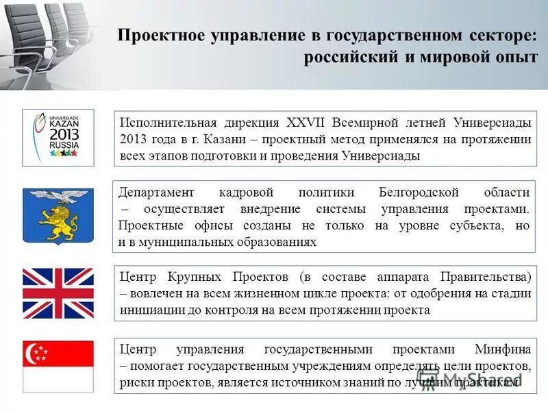 Система государственного управления государственным сектором