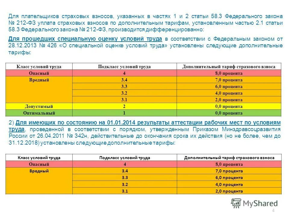 Процент взносов на травматизм. Классы профессионального риска таблица. Страхование от несчастных случаев ставка. Класс профессионального риска. Класс профессионального риска.