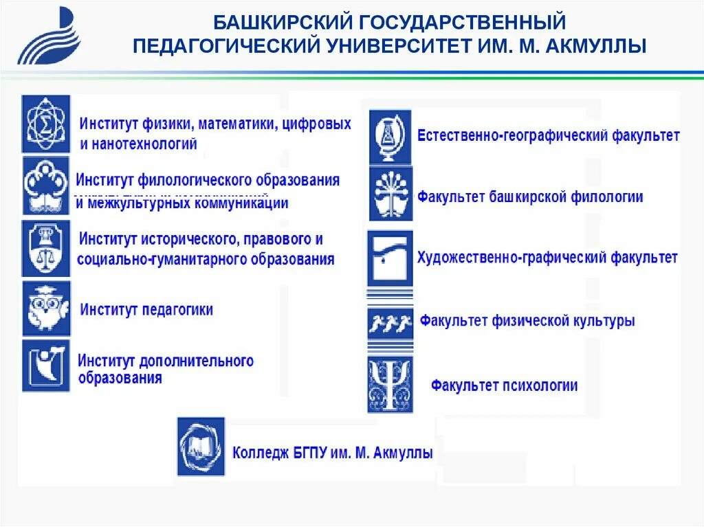 Башкирского государственного педагогического университета им м акмуллы. Башкирский государственный педагогический университет им. м. Акмуллы. БГПУ им Акмуллы Уфа институт. БГПУ им Акмуллы презентация. Логотип БГПУ им м Акмуллы.