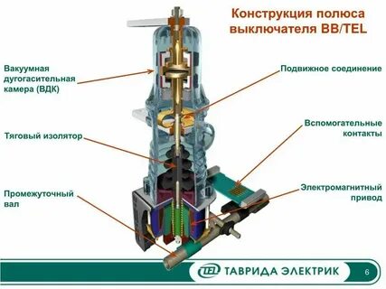 Также устройстве с системой