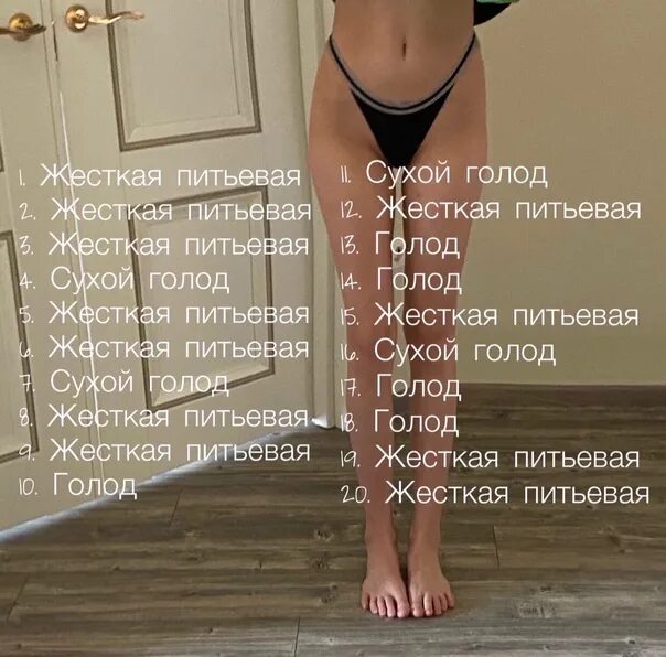Что будет если не есть 30 дней