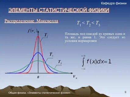 Статистическая функция распределения