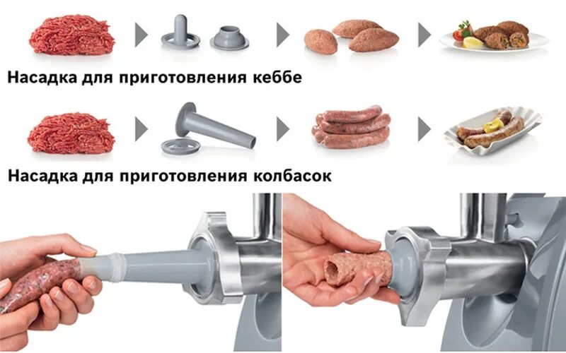 Приготовление домашней колбасы мясорубка. Насадка для кеббе на мясорубку. Мясорубка электрическая Мулинекс с насадками для колбасы. Электромясорубка Bosch насадки для колбасы. Электромясорубка Мулинекс с насадкой для колбасок.