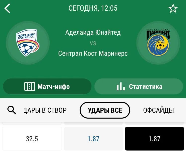 Сентрал кост маринерс. Фк централ кост маринерс. Матч украина австралия. Сентрал кост маринерс вестерн юнайтед прогноз. Уондерерс брисбен роар прогноз на матч.