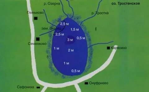 1 6 глубины озера составляет 14 метров