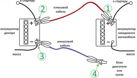 Как подсоединить провода аккумулятора