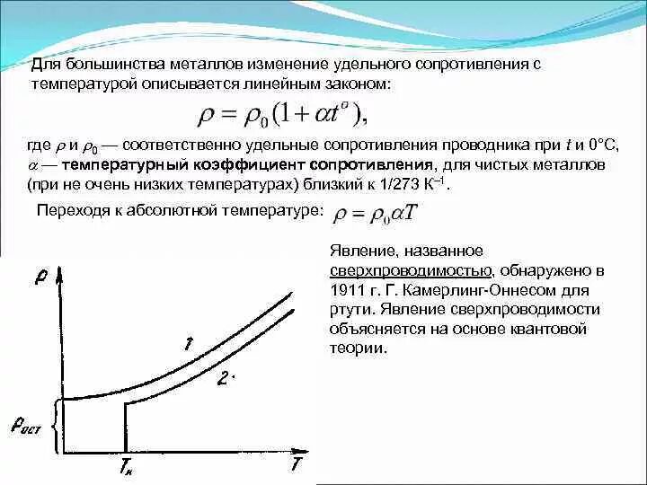 Сопротивления металлических проводников от температуры. Температурная зависимость удельного сопротивления металлов. график удельного сопротивления металла от температуры. зависимость удельного сопротивления металлов от температуры. график зависимости удельного сопротивления от температуры формула.