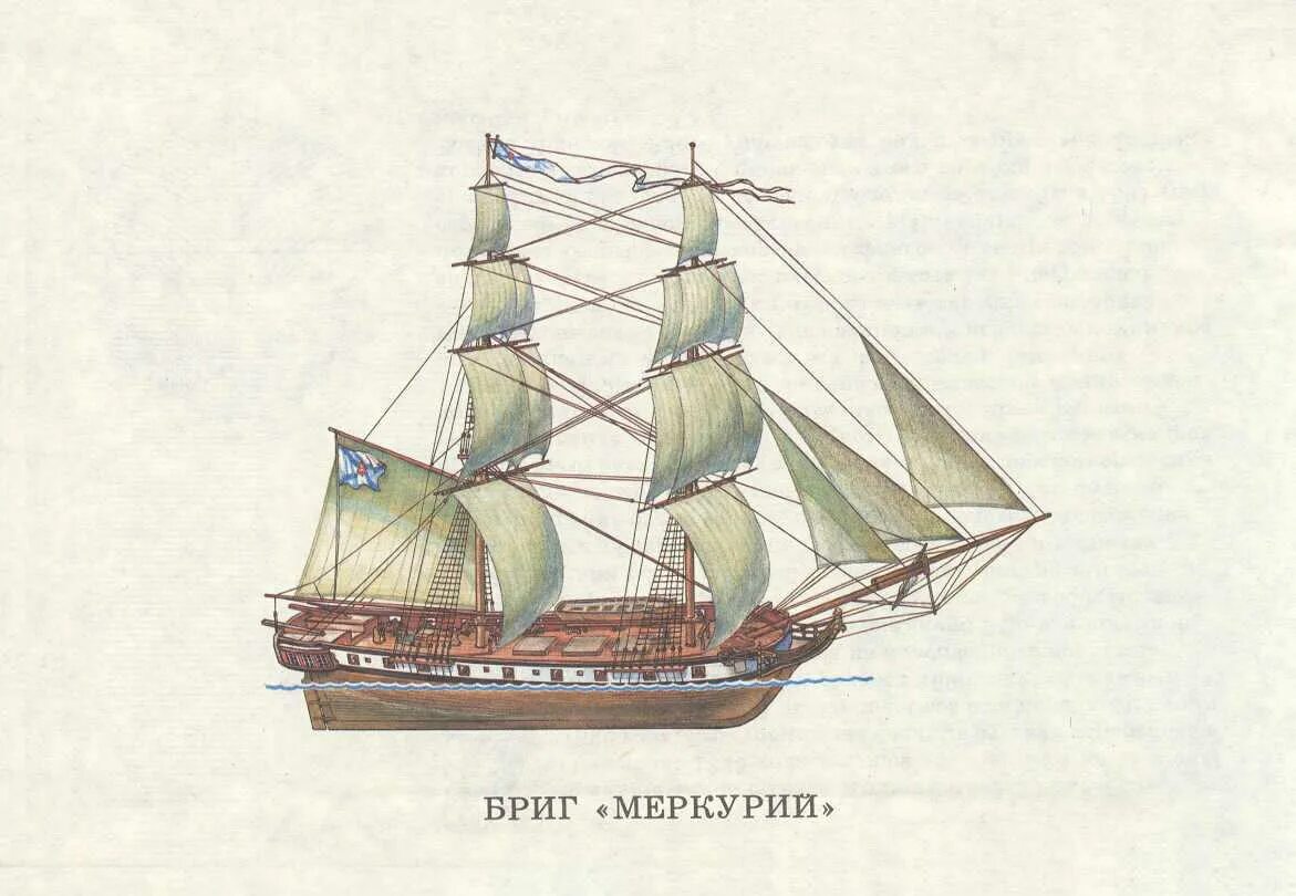 Судно меркурий в русском флоте 4 буквы. Бриг меркурий чертежи. бриг 1850. кормовой георгиевский флаг бриг меркурий. бриг меркурий чертежи вооружение.