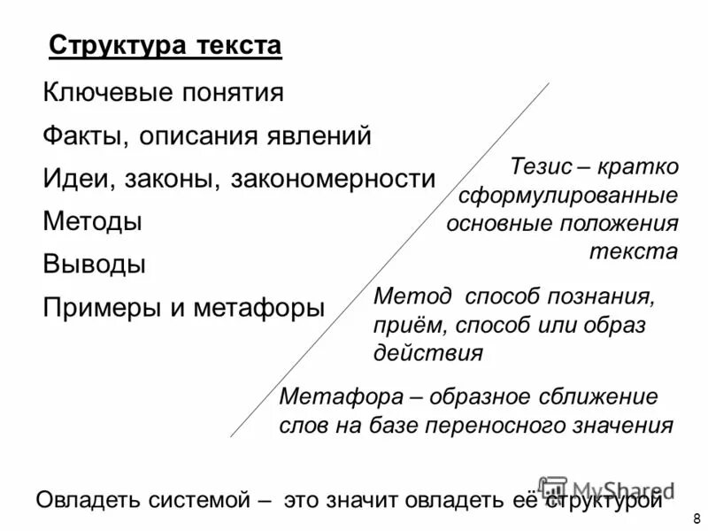 Структура текста. Признаки структура текста. Структура строения текста. Структура текста в русском языке. Понятие текста признаки структура текста