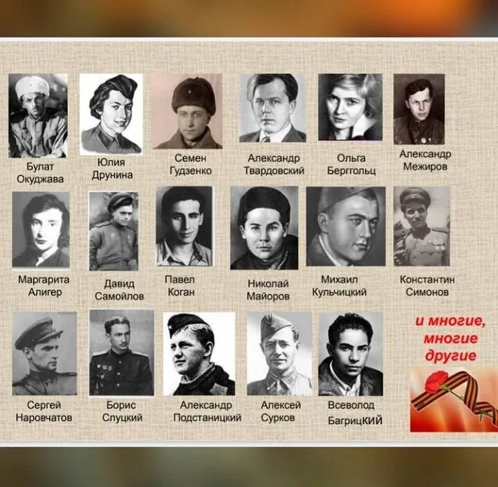 Лучшие советские писатели список. Писатели-фронтовики великой отечественной войны. писатели фронтовики. поэты фронтовики. военные поэты и писатели.