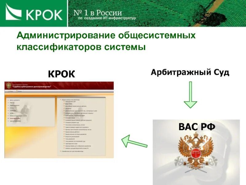 Программа судей мировых. Пк мировые судьи крок. крок мировые судьи программа. крок судебно арбитражное делопроизводство классификаторы. крок судебные дела.