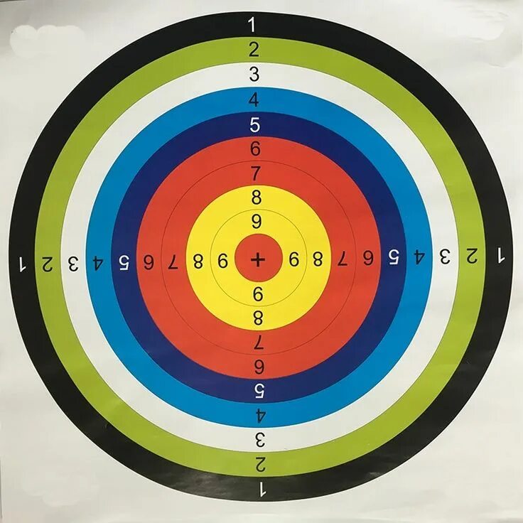 Тир круг. Изолон-блок мишень. Мишень цветная. Мишень для стрельбы. Мишень для стрельбы цветная.