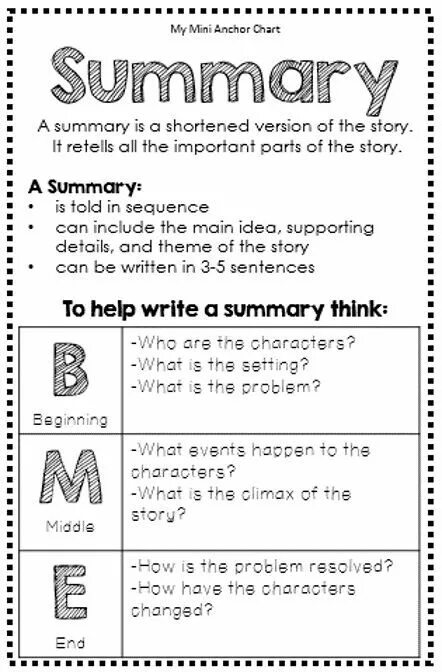 Writing a story summary. Summary writing. how to write a summary. how to write summary example. how to write a summary of the text.