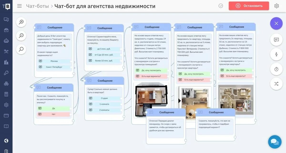 Чат бот для агентства недвижимости. Примеры чат ботов. Сценарий чат бота. Чат бот пример.