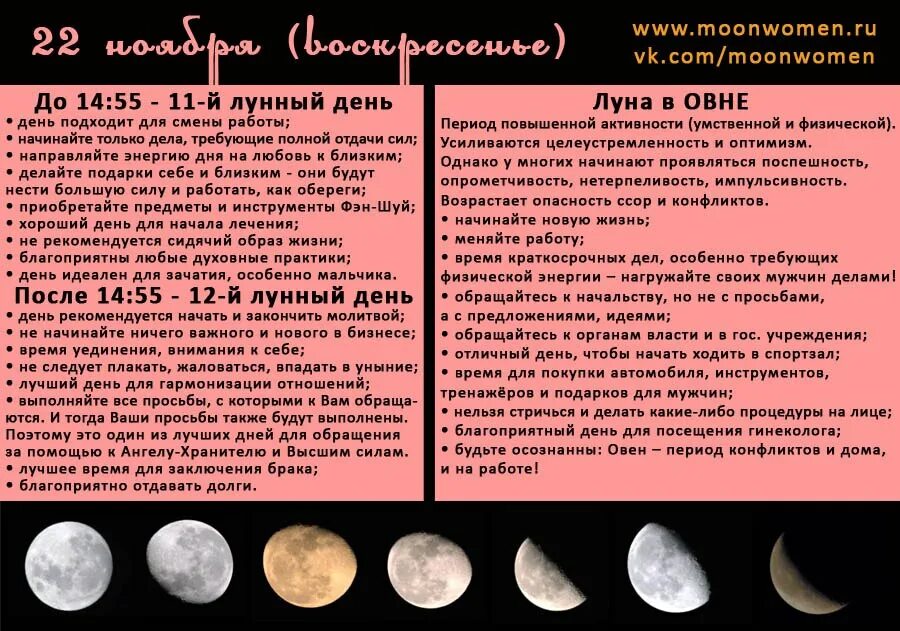 1 апреля луна в каком знаке. 25 Лунный день Луна. Сутки на Луне. 25 Лунный день характеристика. Обозначения в лунном календаре.