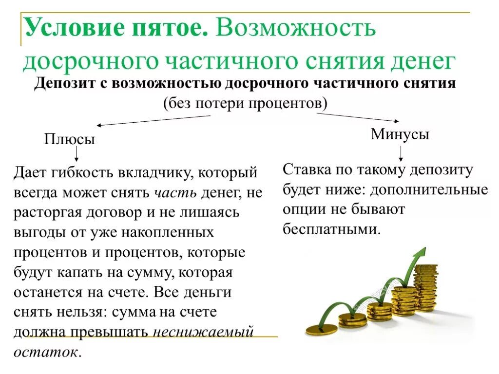 Недостатки банковского вклада. Депозит . Условие депозита. Условия банковских депозитов. Условия по депозиту. Условия открытия депозита.