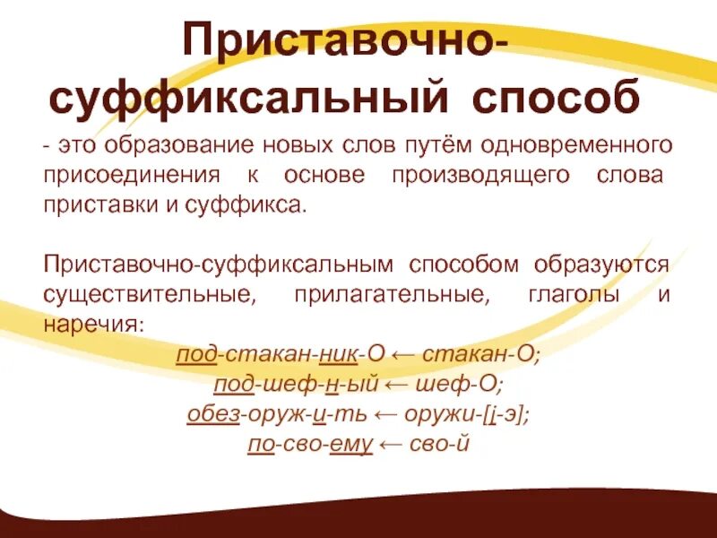 Образование новых слов. Приставочно-суффиксальный способ словообразования. Приставочно-суффиксальный способ образования прилагательных. Суффиксальный способ образования слов. Приставочнросуффиксиальный способ.