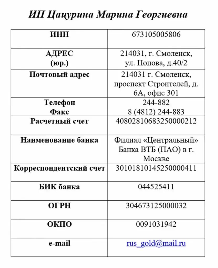 Бик индивидуального предпринимателя. Реквизиты ип. банковские реквизиты ип. реквизиты индивидуального предпринимателя. реквизиты ип образец.