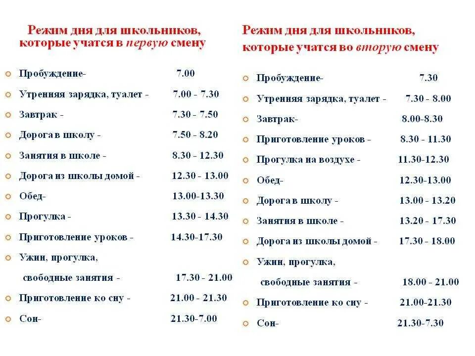 Что нужно на 24 часа. Режим дня для ребенка 8 лет вторая смена в школе. Распорядок дня ребенка в 2 классе вторая смена. Примерный режим дня для школьников. Правильный распорядок дн.