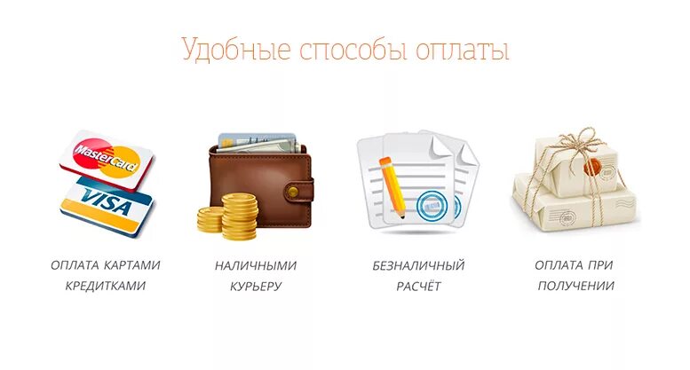 Каждый из вариантов оплаты. Способы оплаты. различные способы оплаты. способы оплаты в интернет магазине. удобные способы оплаты.
