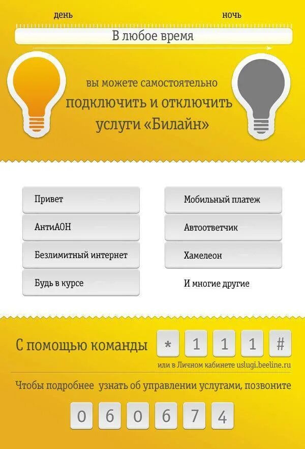 Услуги Билайн. Подключенные услуги Билайн. Платные услуги Билайн. Отключить платные услуги Билайн. Проверить подключение услуг