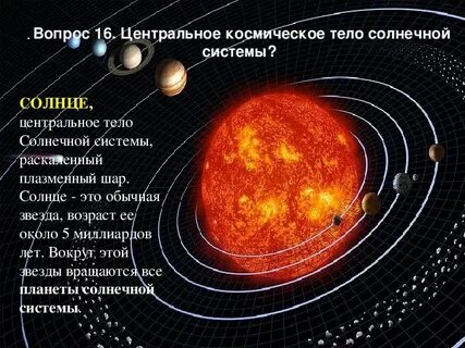 Что называют солнечной системой