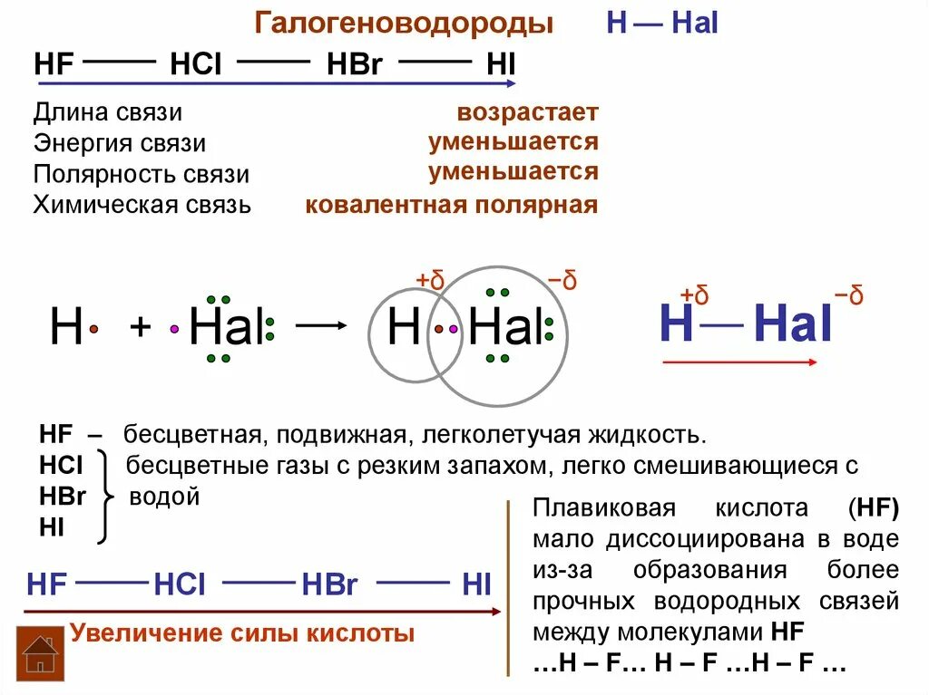 Химическая связь в веществе h2s. Галогеноводороды полярность связи. Ковалентная полярность химическая связь. Строение молекул галогеноводородов. Полярность связи HF HCL hbr.