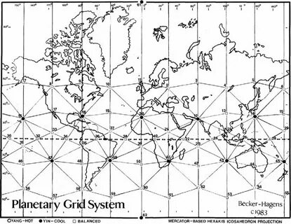 Grid lands