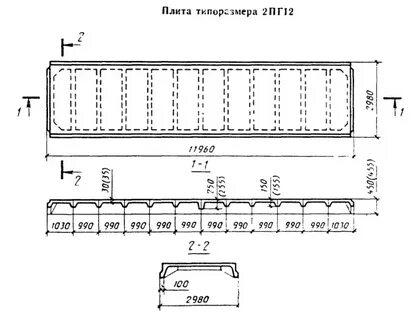 К 7 1 5 размеры
