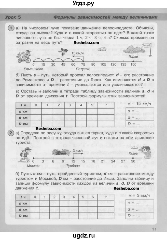 Формула зависимости между величинами 3 класс петерсон. Формулы зависимости между величинами 3 класс петерсон. формулы зависимости между величинами. формулы зависимости между величинами 3 класс. формулы зависимости между величинами 3 класс петерсон видеоурок.