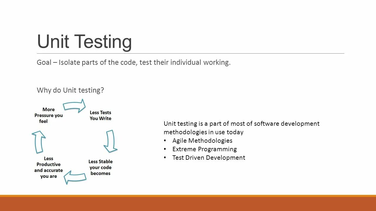 Unit test naming. Unit Testing. Unit тестирование. Модульное тестирование (Unit-Tests).. Unit тестинг.