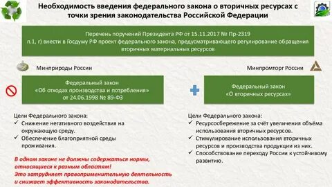 Оператор вторичных ресурсов