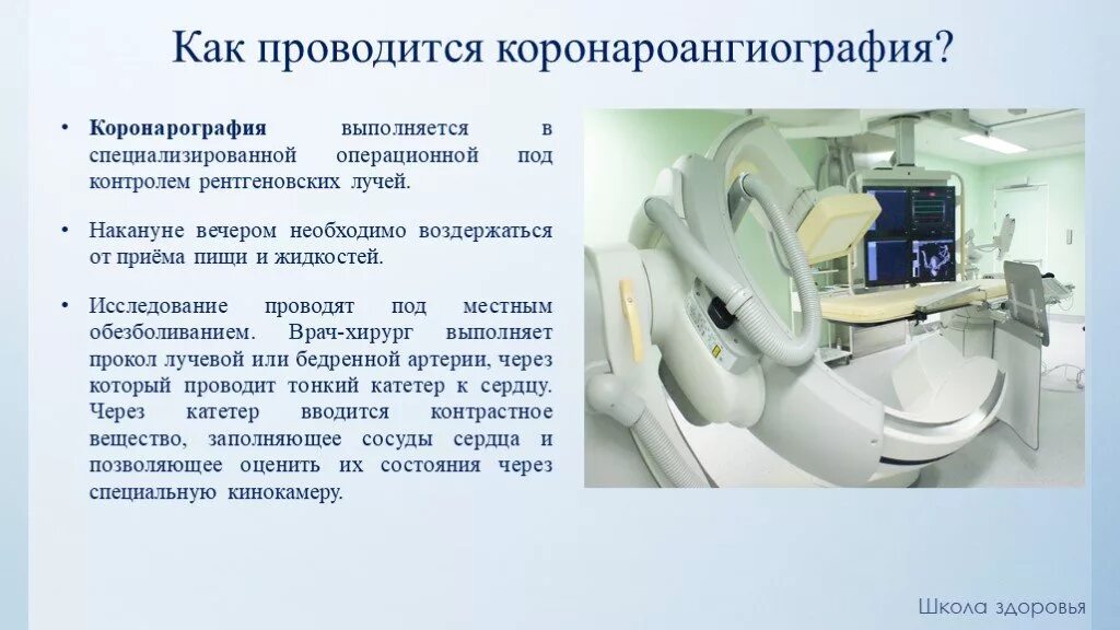 Коронарография как проводится. Подготовка пациента к коронарной ангиографии. Подготовка пациента к коронарографии сосудов сердца. Памятка пациенту на коронароангиография.