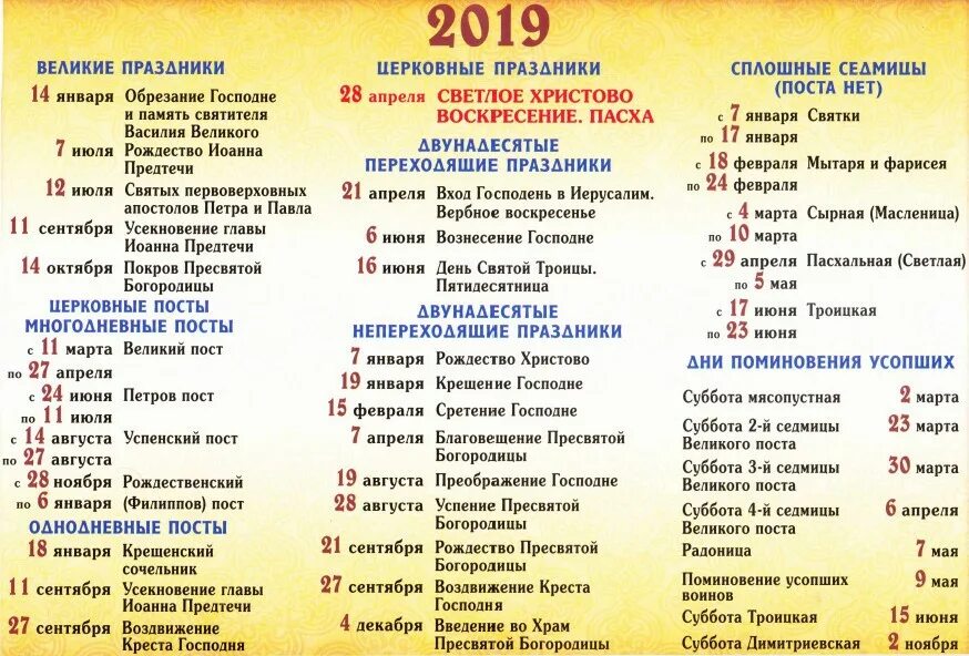 Что нельзя делать сегодня по православному календарю. Церковные праздники. Календарь церковных праздников. Великие церковные праздники. Какой сегодня церковный п.