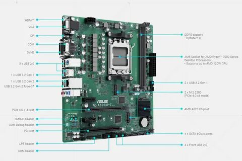 Msi a620m e материнская плата