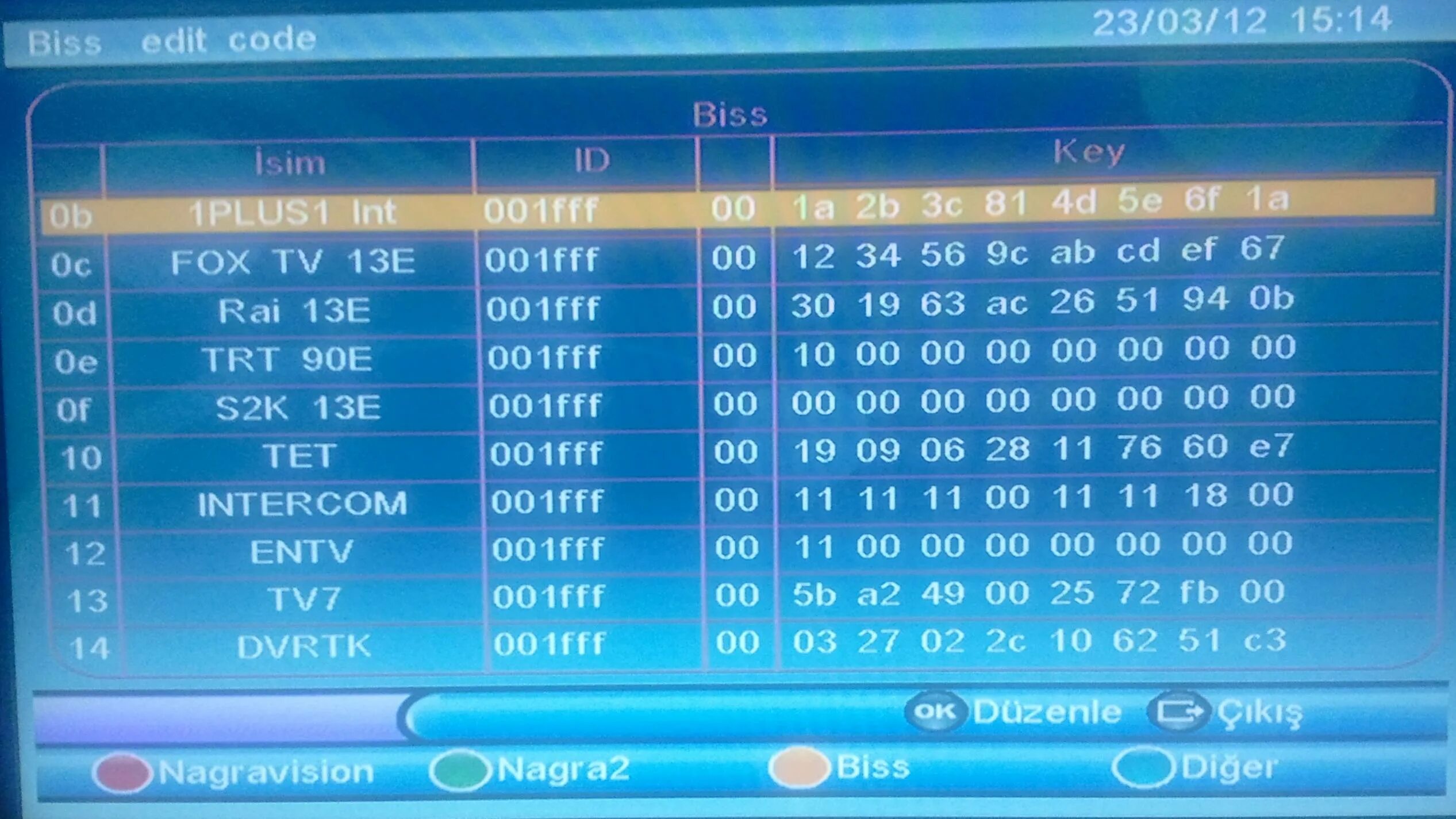 Коды каналов на телевизоры. Biss ключи. Коды на каналы телевизора. Ключи Biss для ТВ. Ключи Biss спутниковые каналы.