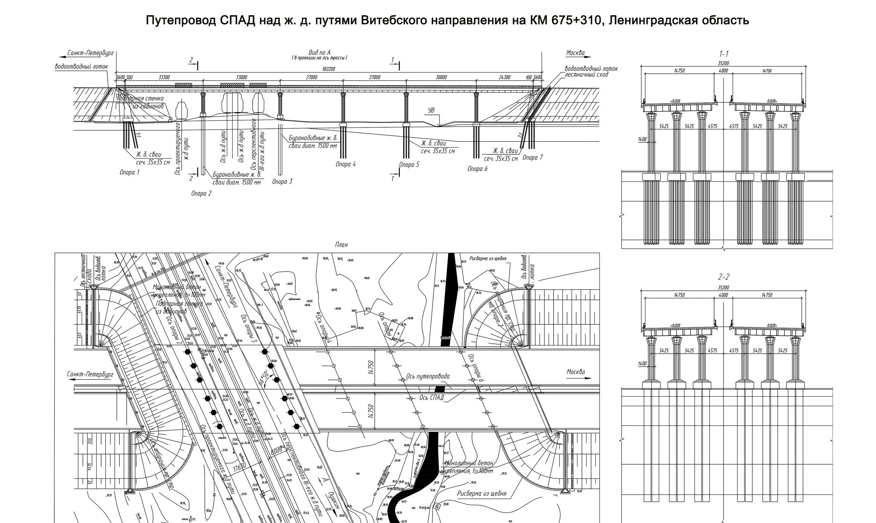 Схема эстакады