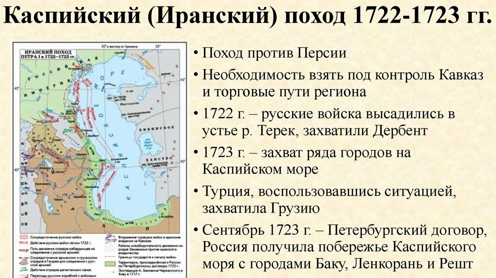 Персидский поход направление. Каспийский (персидский) поход 1722-1723. Персидский поход Петра 1 1722-1723. Каспийский поход Петра 1 карта. Персидский Каспийский поход Петра 1.