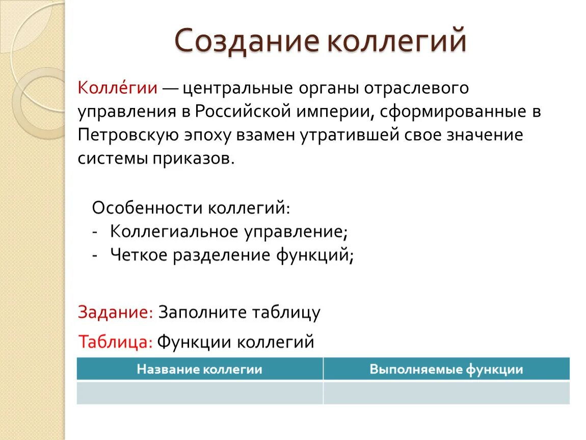 Органы центрального отраслевого управления в россии. Коллегии это. Коллегии определение по истории. Создание коллегий. Коллегии термин.