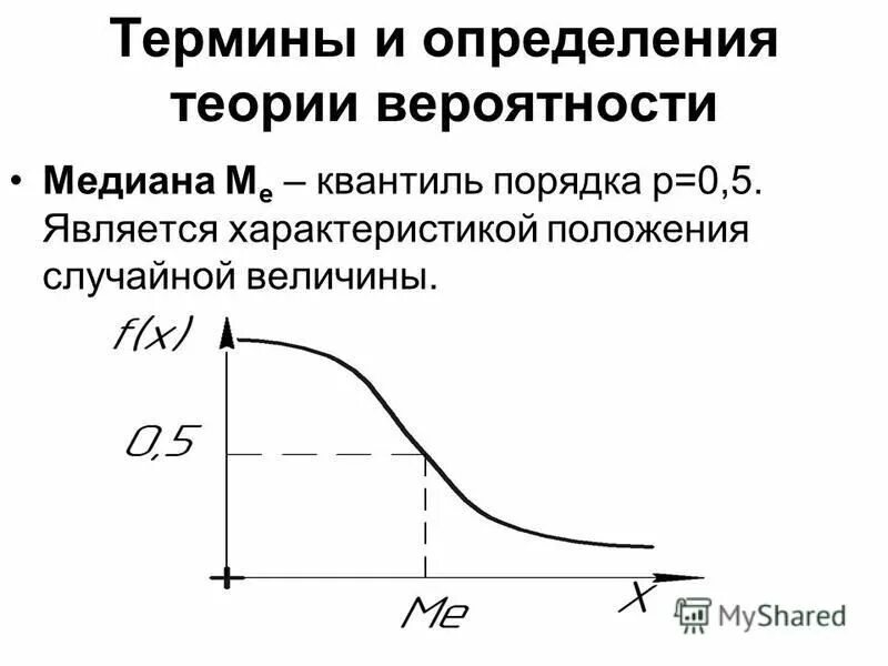 медиана распределения случайной величины. теория вероятности и мат статистика. элементы статистики. теория вероятностей и математическая статистика. формула вероятности с факториалом.