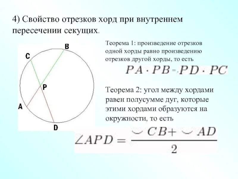 Найти длину общей хорды окружностей