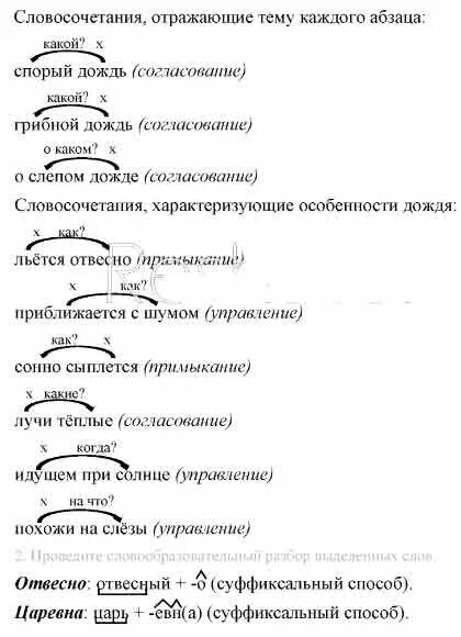 Составить предложение отвесной обрывистый крутой